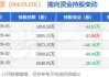 瑞尔集团(06639.HK)9月16
注销20.8万股