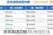 瑞尔集团(06639.HK)9月16
注销20.8万股