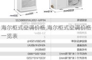 海尔柜式空调价格,海尔柜式空调价格一览表