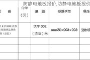 防静电地板报价,防静电地板报价报价