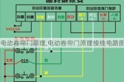 电动卷帘门原理,电动卷帘门原理接线电路图