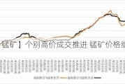 【锰矿】个别高价成交推进 锰矿价格继续
