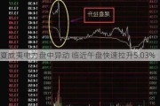 夏威夷电力盘中异动 临近午盘快速拉升5.03%