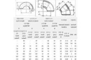 50管90度弯头尺寸,50管90度弯头尺寸图片