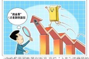 金价炙手可热屡创新高 高位“上车”注意风险