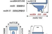 浴室墙砖尺寸,浴室墙砖尺寸一般是多大规格