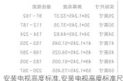 安装电视高度标准,安装电视高度标准尺寸