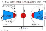 标准篮球场尺寸是几号球,标准篮球场尺寸是几号球的