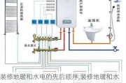 装修地暖和水电的先后顺序,装修地暖和水电的先后顺序是什么