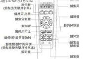 海尔空调遥控器使用方法,海尔空调遥控器功能图