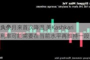 外盘头条：
通胀六个月来首次降温 美Kashkari表示利率可能需要在当前水平再维持一段时间