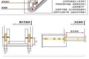 抽屉滑轨尺寸,抽屉滑轨尺寸怎么量