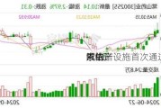 常山
：依诺
素钠
液生产设施首次通过欧盟
P认证