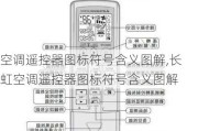 空调遥控器图标符号含义图解,长虹空调遥控器图标符号含义图解