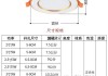 筒灯规格型号尺寸表,筒灯规格型号尺寸表图片