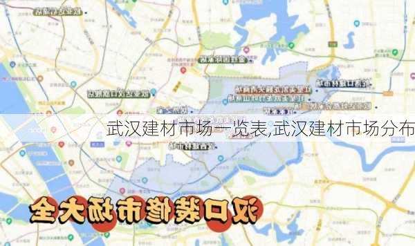 武汉建材市场一览表,武汉建材市场分布