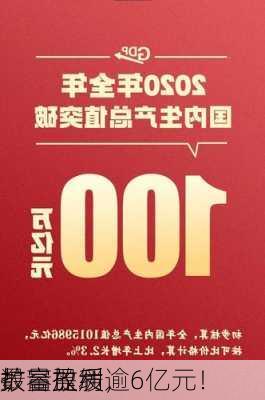 最高盈利逾6亿元！
数量放缓，
扩容提质