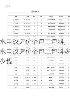 水电改造价格包工包料,水电改造价格包工包料多少钱