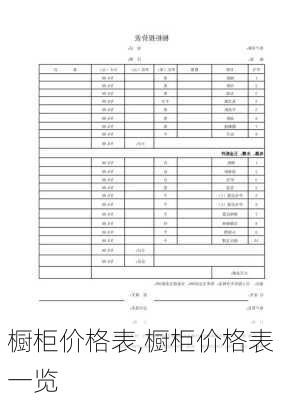 橱柜价格表,橱柜价格表一览