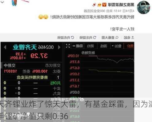 天齐锂业炸了惊天大雷，有基金踩雷，因为满手锂矿净值只剩0.36