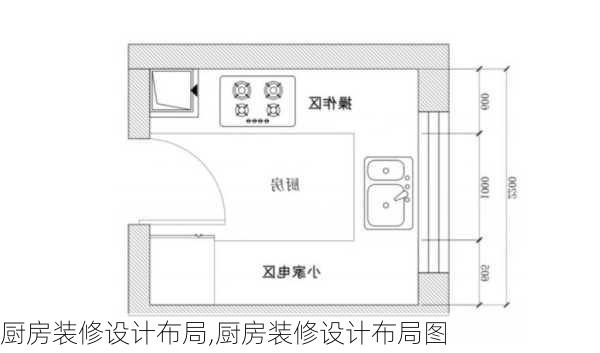 厨房装修设计布局,厨房装修设计布局图