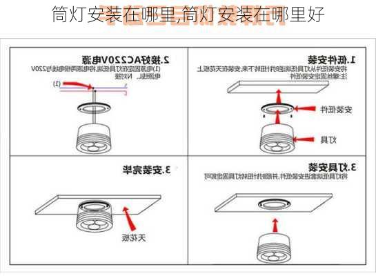 筒灯安装在哪里,筒灯安装在哪里好