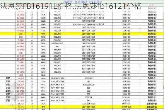 法恩莎FB16191L价格,法恩莎fb16121价格