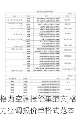 格力空调报价单范文,格力空调报价单格式范本