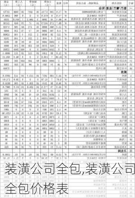 装潢公司全包,装潢公司全包价格表