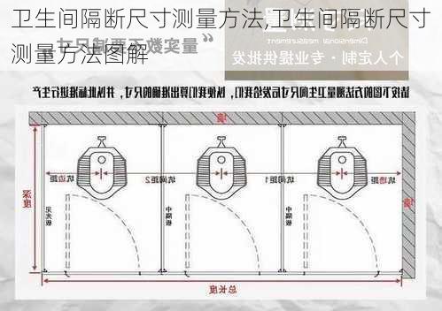 卫生间隔断尺寸测量方法,卫生间隔断尺寸测量方法图解