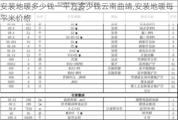 安装地暖多少钱一平方多少钱云南曲靖,安装地暖每平米价格