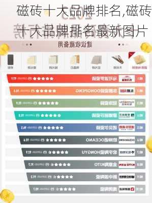 磁砖十大品牌排名,磁砖十大品牌排名最新图片