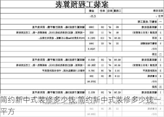 简约新中式装修多少钱,简约新中式装修多少钱一平方