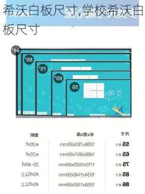 希沃白板尺寸,学校希沃白板尺寸