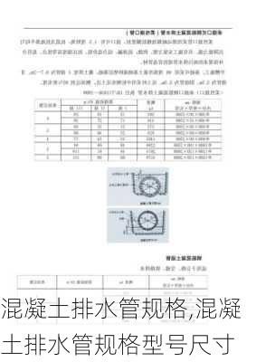 混凝土排水管规格,混凝土排水管规格型号尺寸