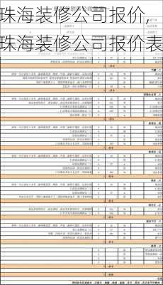 珠海装修公司报价,珠海装修公司报价表