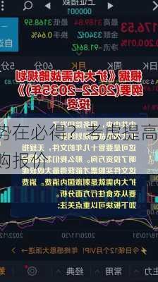 必和必拓势在必得？考虑提高对
资源的收购报价