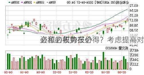 必和必拓势在必得？考虑提高对
资源的收购报价