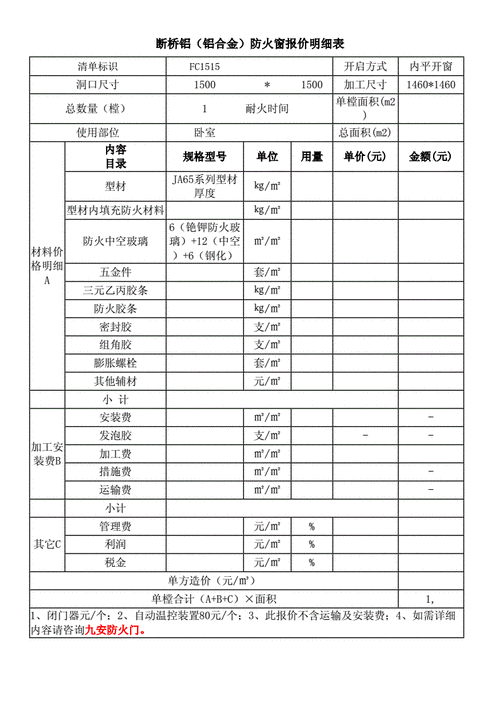 断桥铝窗价格,断桥铝门窗价格一般多少钱一平米