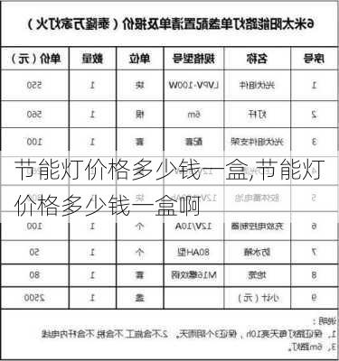 节能灯价格多少钱一盒,节能灯价格多少钱一盒啊