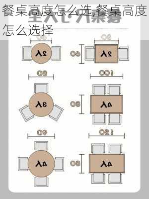 餐桌高度怎么选,餐桌高度怎么选择