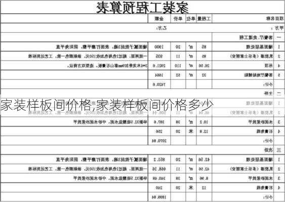 家装样板间价格,家装样板间价格多少