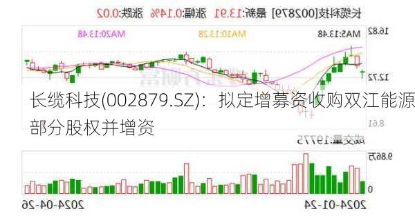 长缆科技(002879.SZ)：拟定增募资收购双江能源部分股权并增资