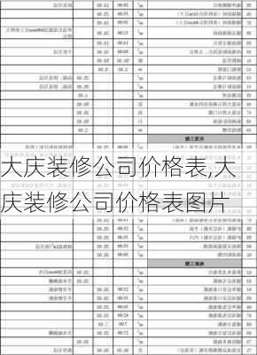 大庆装修公司价格表,大庆装修公司价格表图片