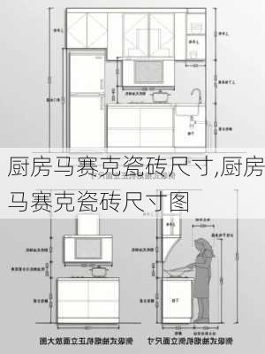 厨房马赛克瓷砖尺寸,厨房马赛克瓷砖尺寸图