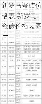 新罗马瓷砖价格表,新罗马瓷砖价格表图片