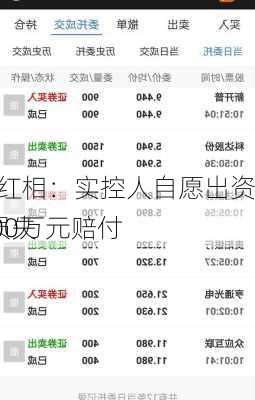 *ST红相：实控人自愿出资8000万元赔付
者损失