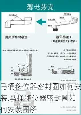 马桶移位器密封圈如何安装,马桶移位器密封圈如何安装图解