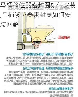 马桶移位器密封圈如何安装,马桶移位器密封圈如何安装图解