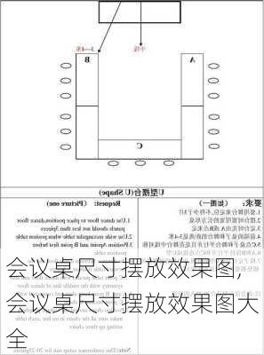 会议桌尺寸摆放效果图,会议桌尺寸摆放效果图大全